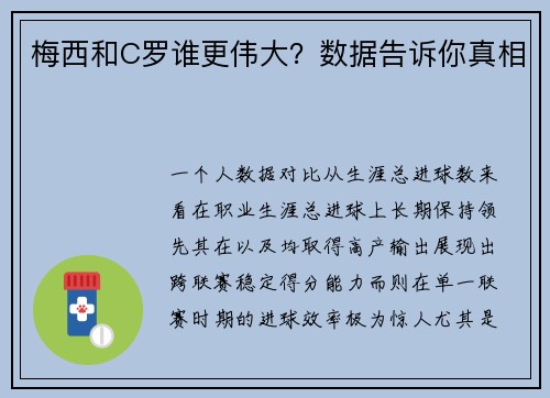 梅西和C罗谁更伟大？数据告诉你真相